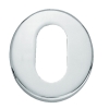 Craden 212 - Oval Profile Escutcheon